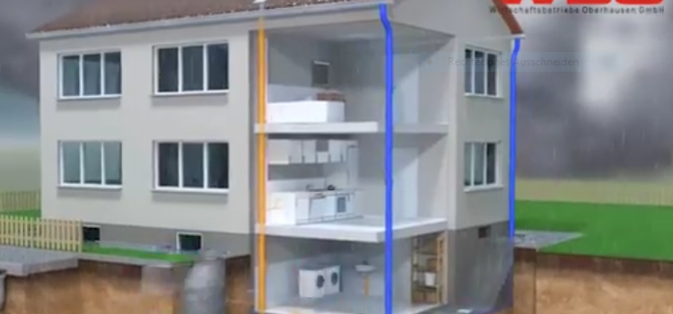 Was passiert bei Starkregenereignissen und was kann man dagegen tun? Was passiert bei Starkregenereignissen und was kann man dagegen tun?